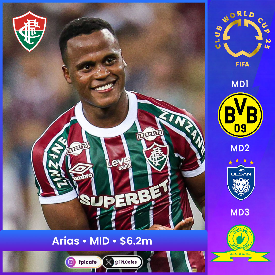 Fluminense: Expectativas e Novidades para a Temporada 2023