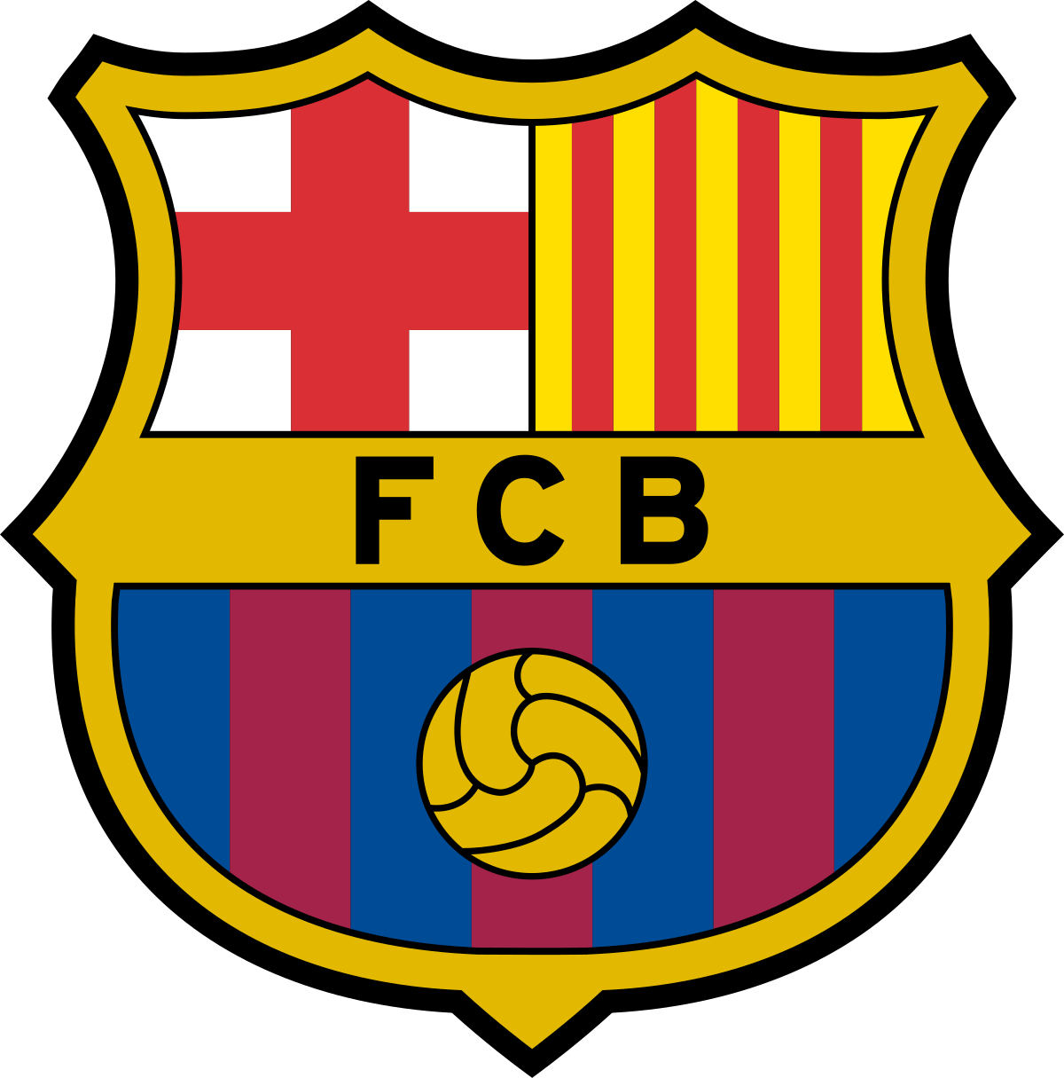 Futbol Club Barcelona: Um Gigante em Transformação