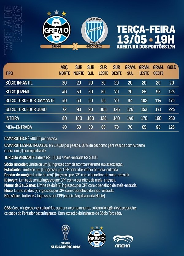 Grêmio Hoje: Onde Assistir ao Jogo e Últimas Novidades