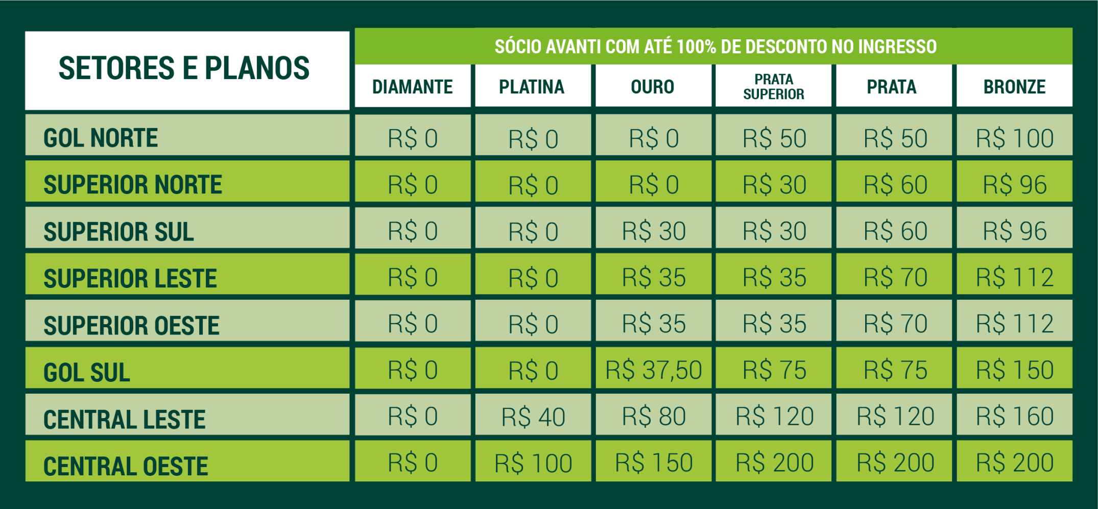 Ingressos do Palmeiras: Como Garantir o Seu Lugar nos Jogos