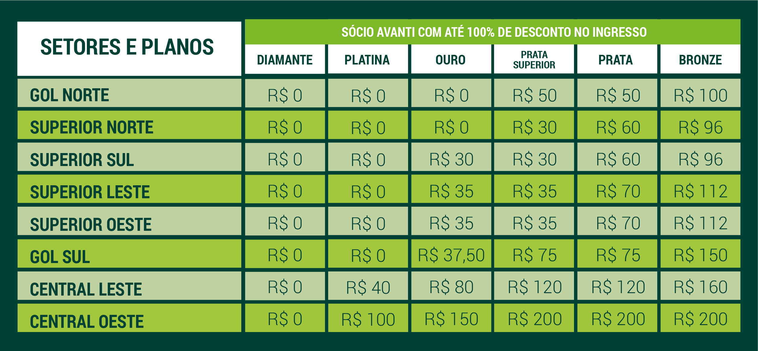 Ingressos do Palmeiras: Como Garantir o Seu Lugar nos Jogos