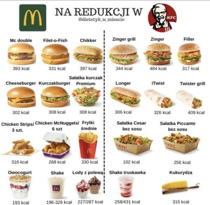 Explorando o Menu do McDonald's: Novidades e Clássicos