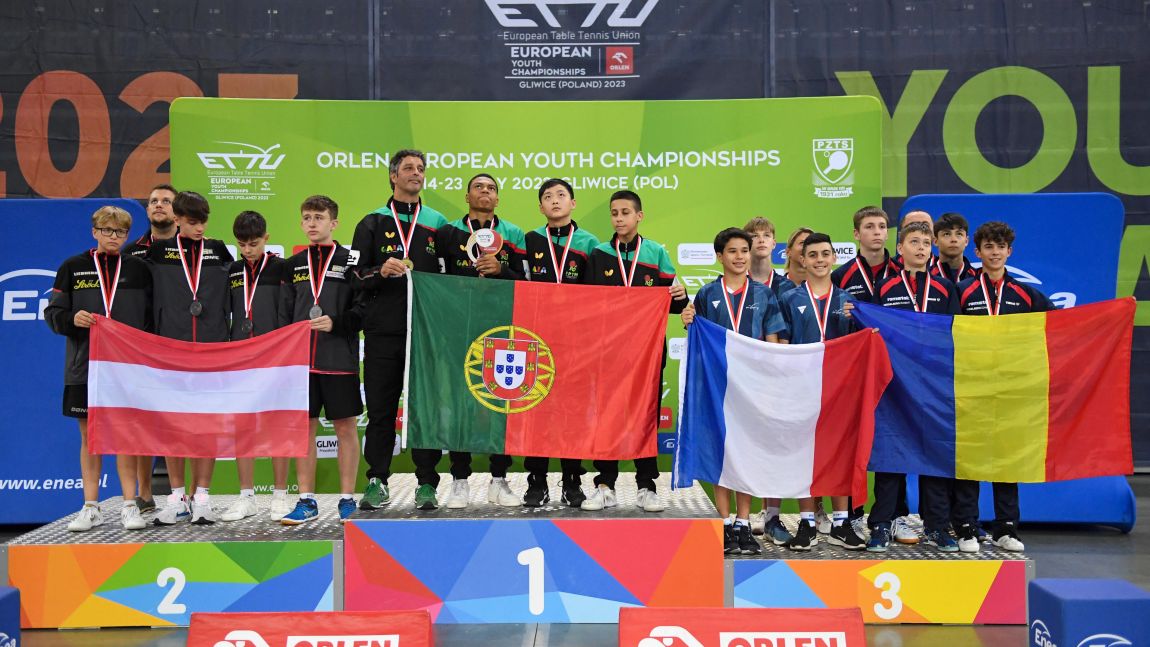 Portugal Sub 15: Análise do Desempenho e Futuras Expectativas