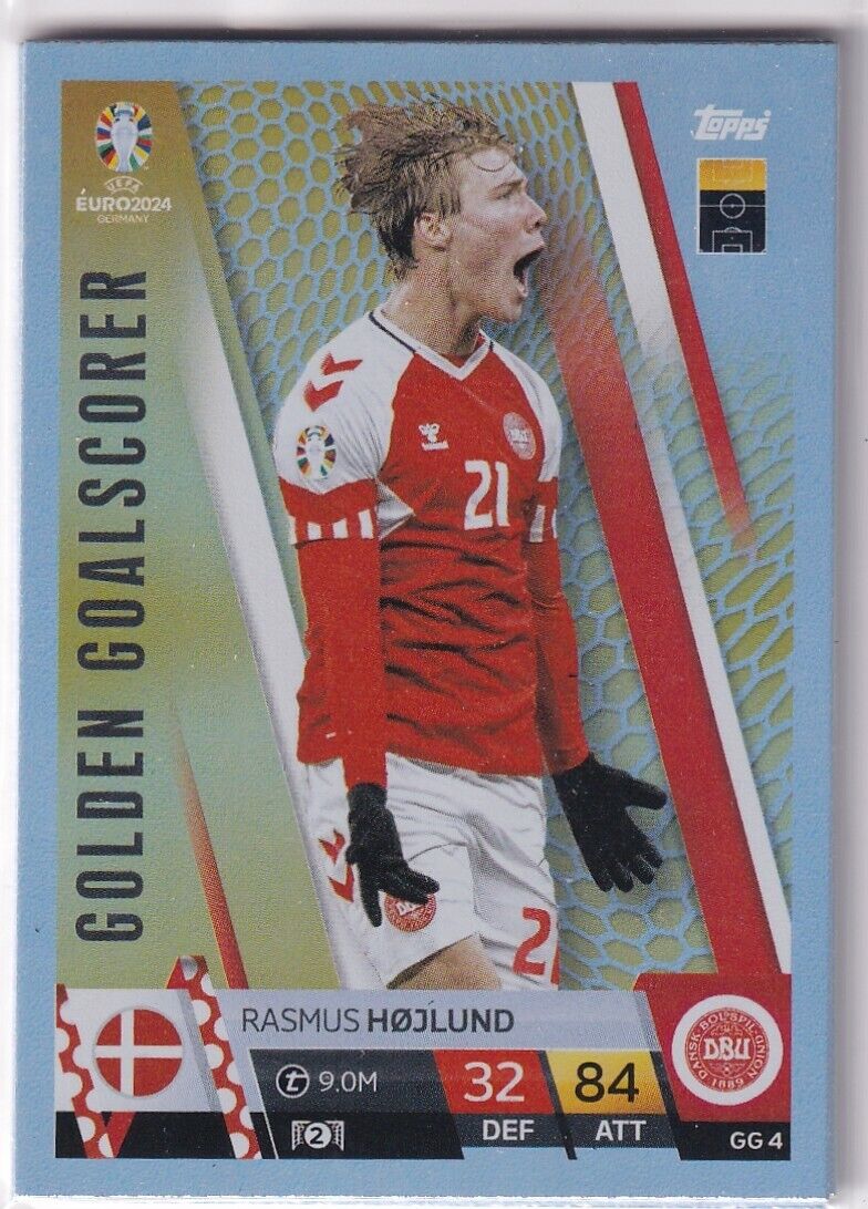 Rasmus Højlund: O Jovem Craque da Dinamarca em Destaque
