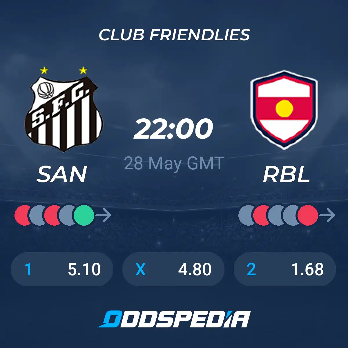 Santos x Leipzig: O Encontro entre Brasil e Alemanha