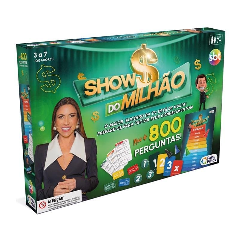 A Influência do Show do Milhão na Televisão Brasileira