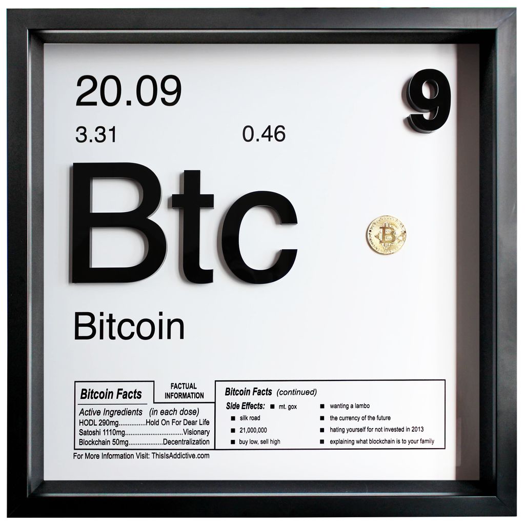 As Últimas Notícias e Tendências sobre Bitcoin