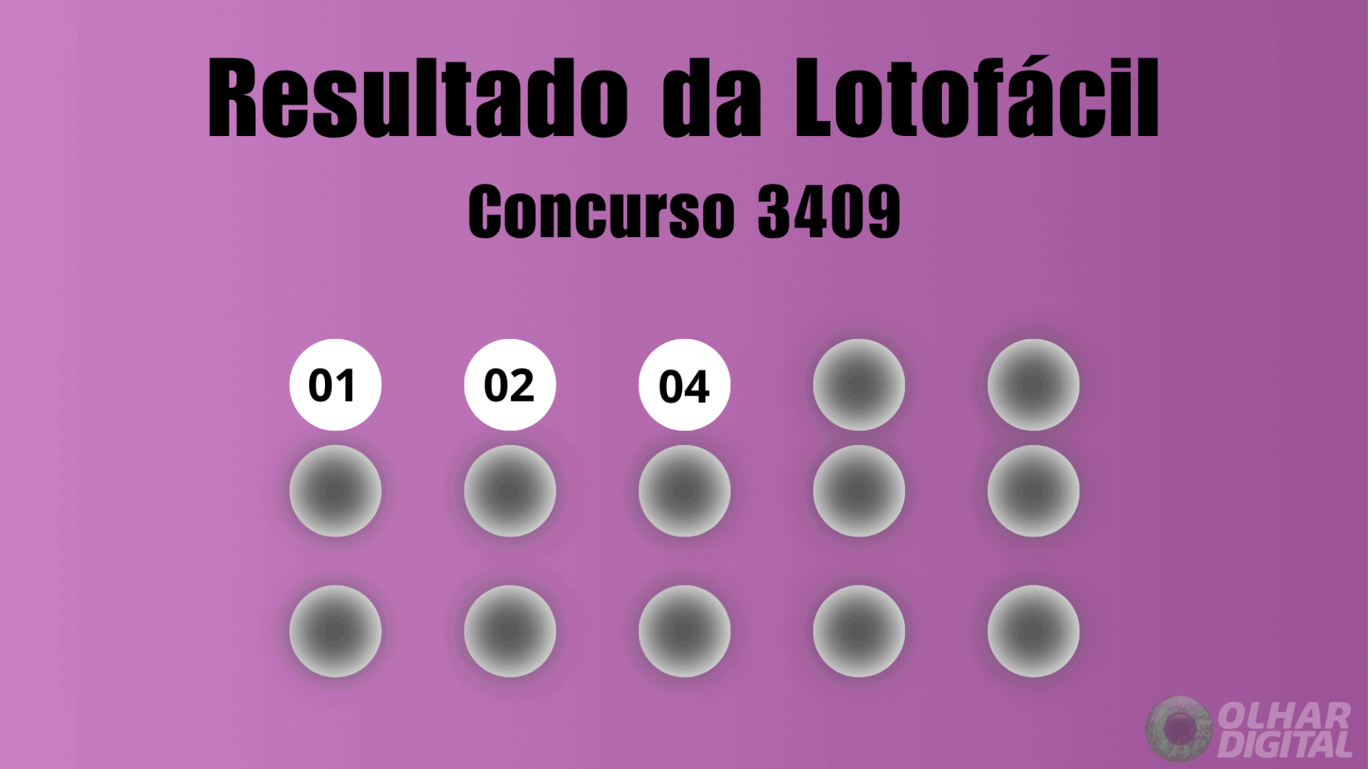 Lotofácil 3409: Resultados e repercussão do sorteio