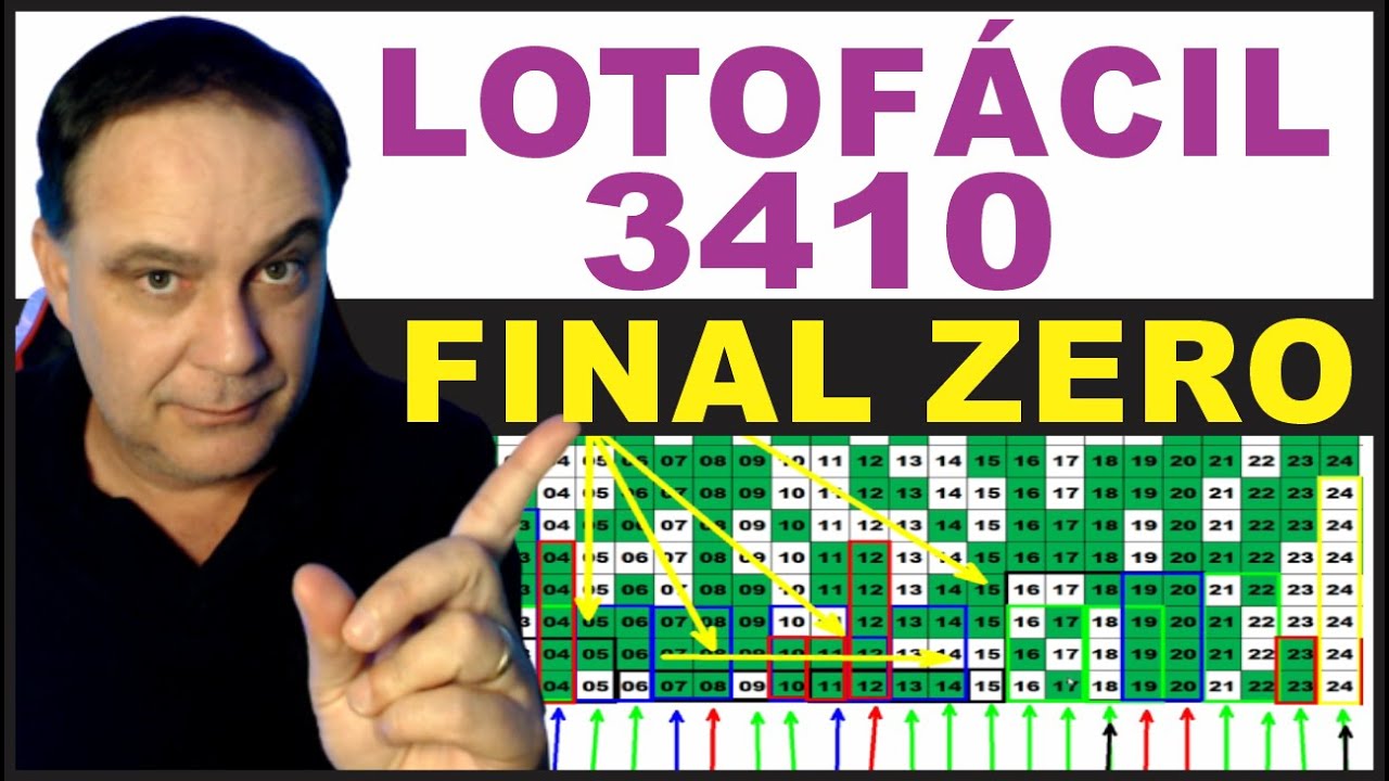 Resultado da Lotofácil 3410: Chances de Ganhar e Premiações