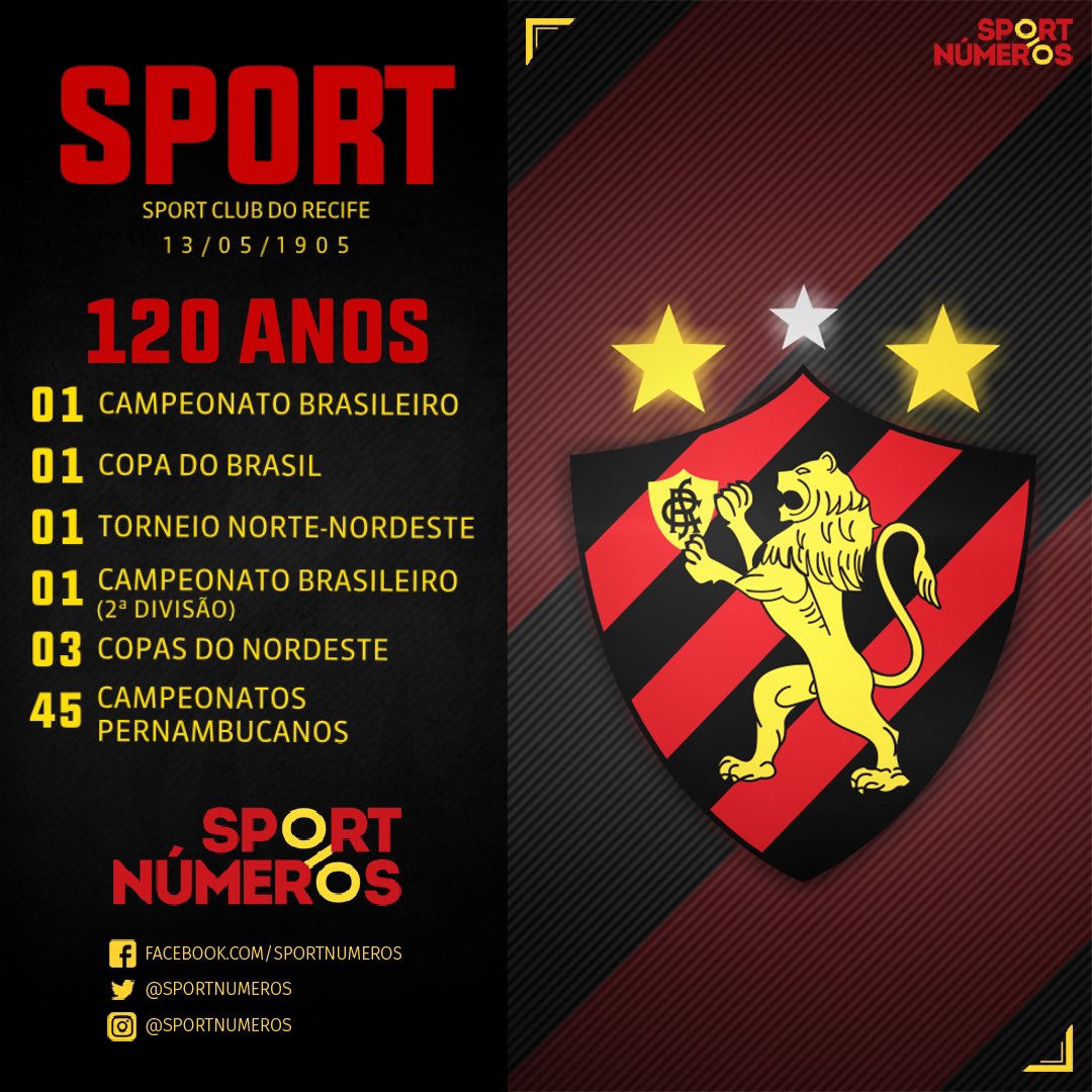 Campeonato Brasileiro 2023: Atualizações e Impacto no Futebol Nacional
