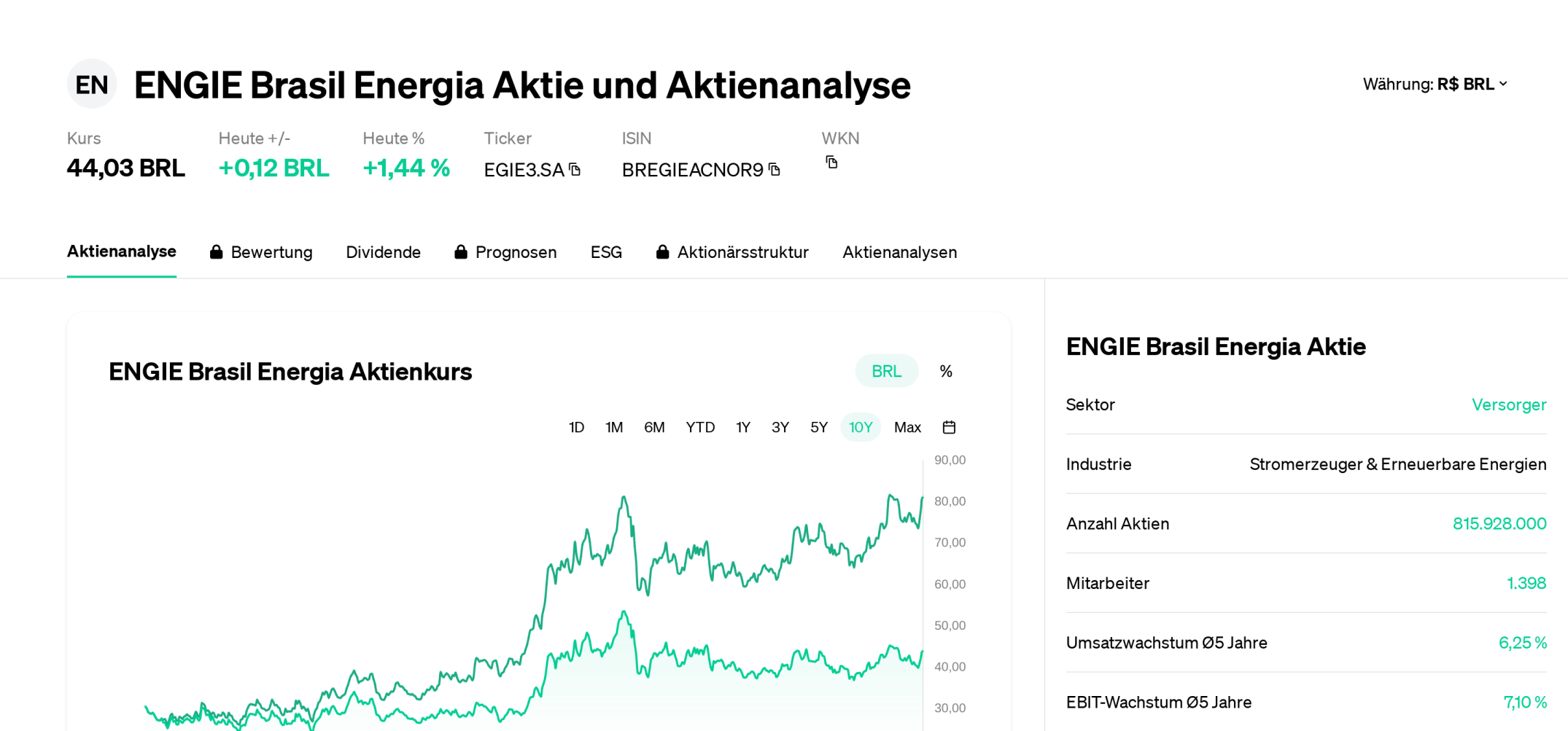 Egie3: Transformando o Futuro da Energia