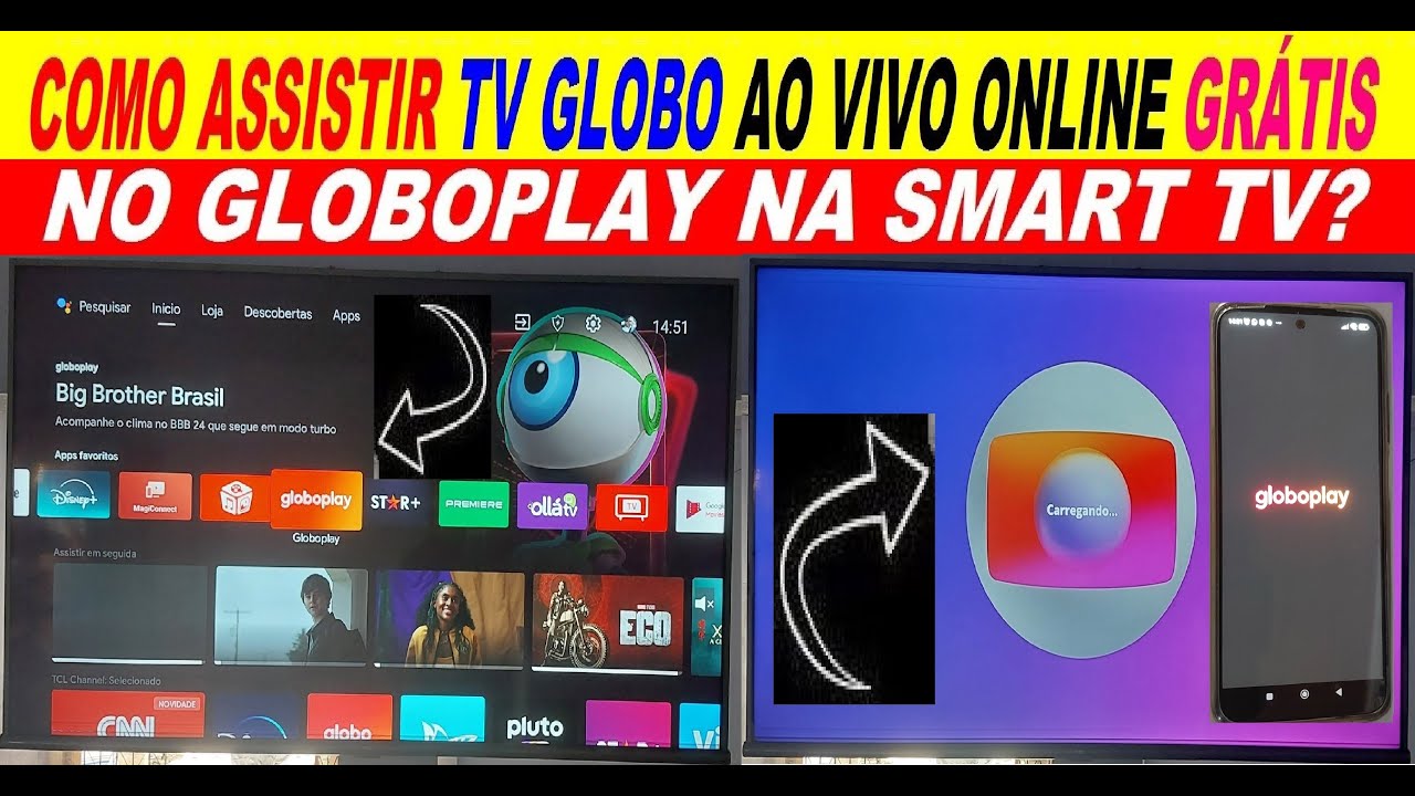 Como Assistir Globo Ao Vivo Online: Tudo que Você Precisa Saber