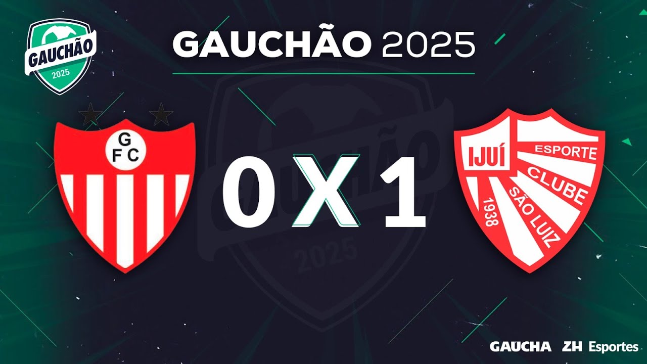 Guarany x São Luiz: Expectativas para um Confronto Emocionante
