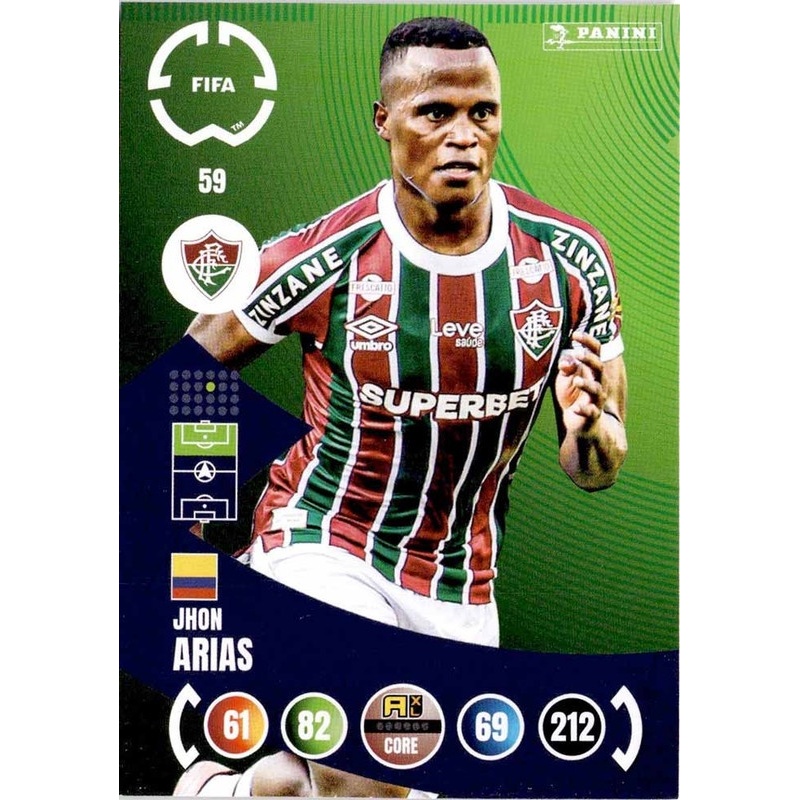 Jhon Arias: A Ascensão de um Talento no Futebol Brasileiro