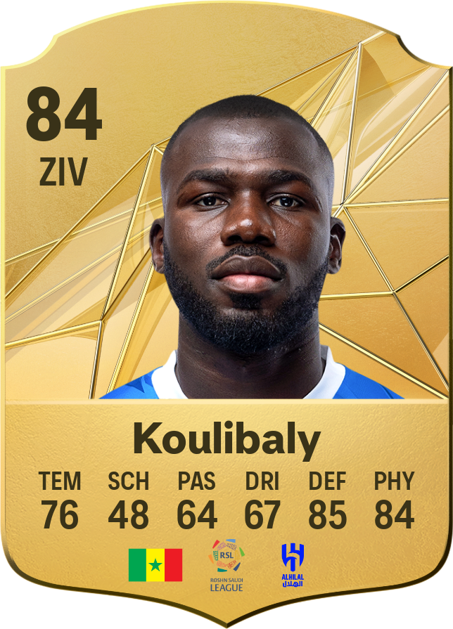 Kalidou Koulibaly e seu Impacto na Premier League