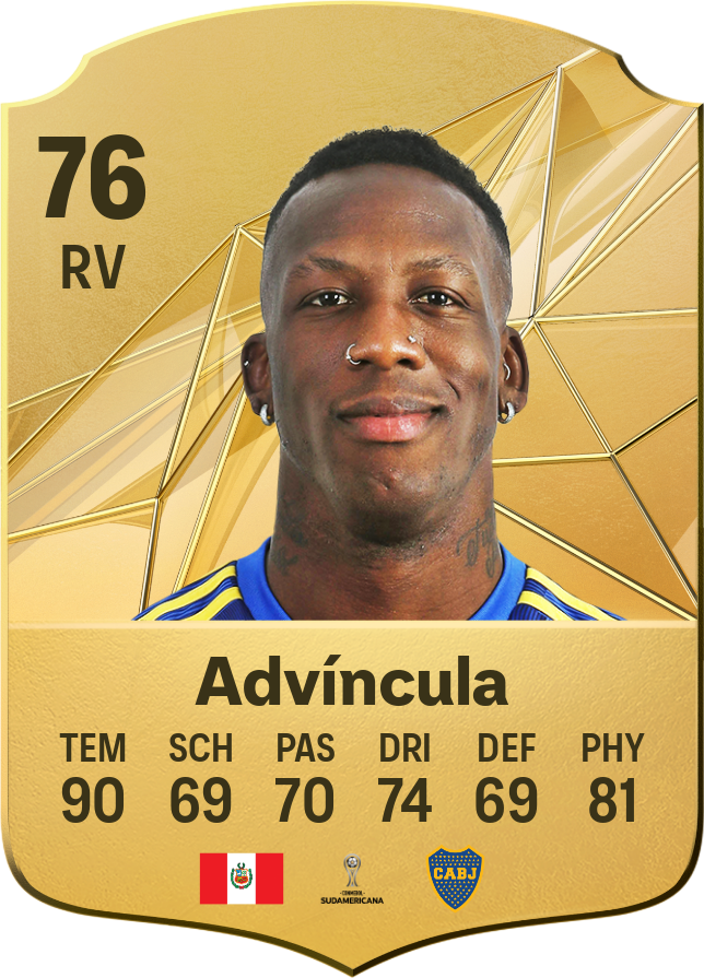 Luis Advíncula: A Estrela do Futebol Peruano