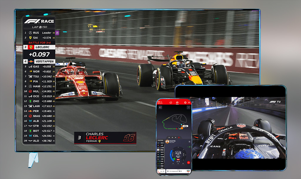 F1 TV: A Evolução da Experiência do Espectador na Fórmula 1