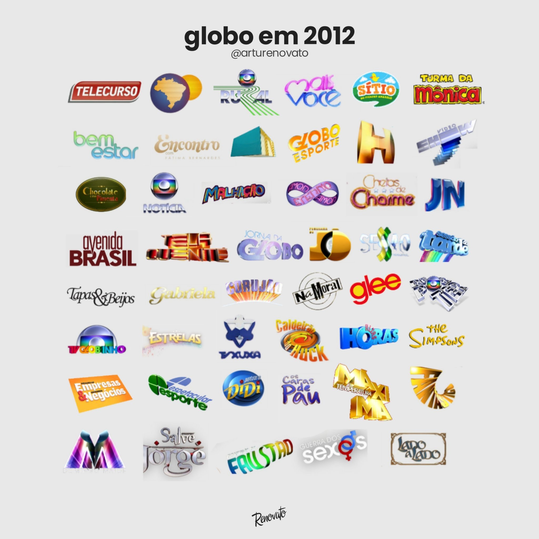 Tudo sobre a Programação Globo: Novidades e Atrações