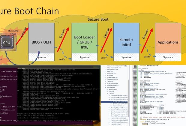 A Importância do Secure Boot na Segurança de Dispositivos – Bacana Notícias