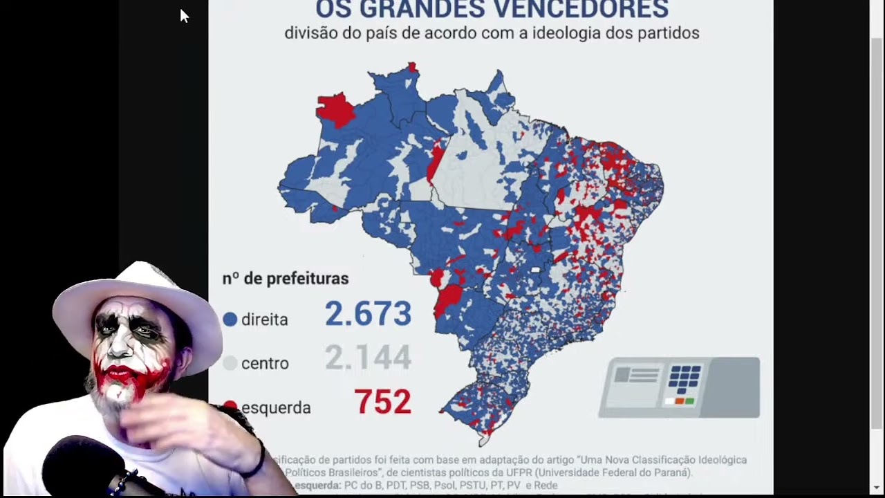 A Importância da Classificação na Sociedade Moderna