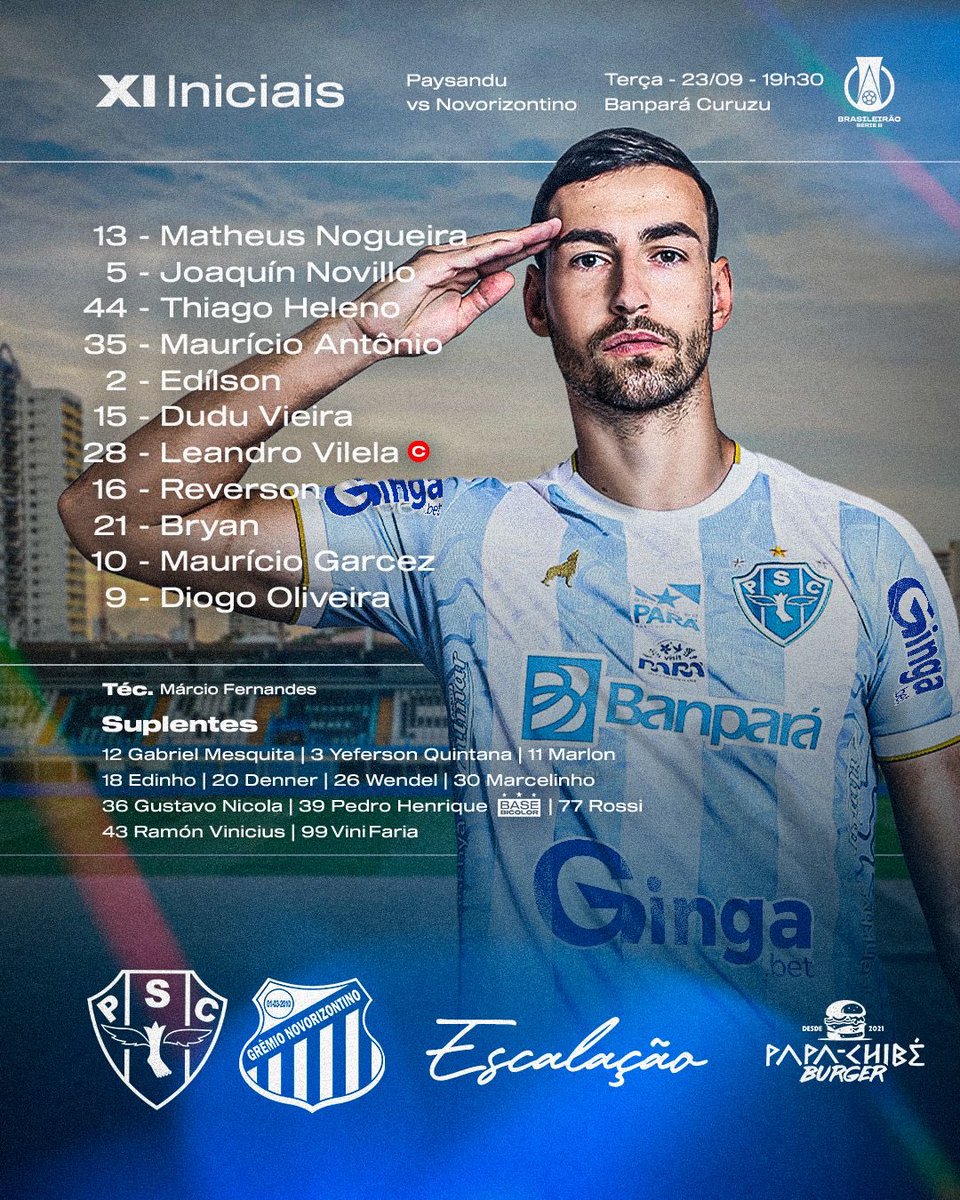 Resultados Recentes e Expectativas para o Jogo do Paysandu