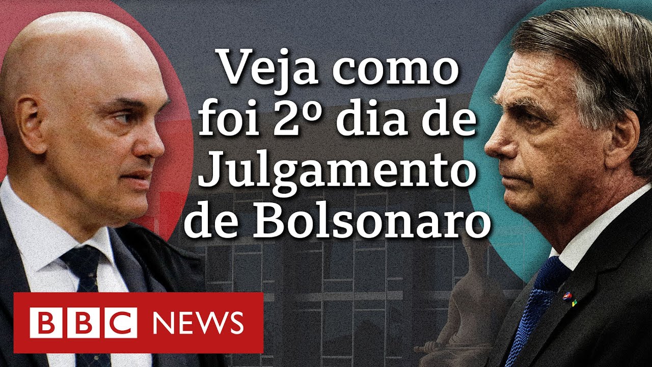 O Julgamento de Bolsonaro: Implicações e Expectativas