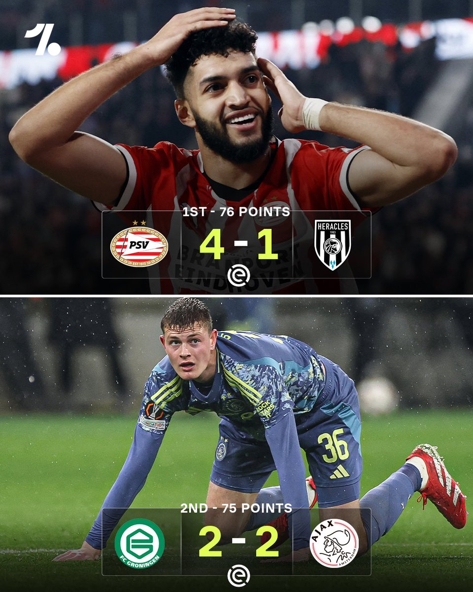 PSV x Ajax: Uma Rivalidade que Marca o Futebol Holandês