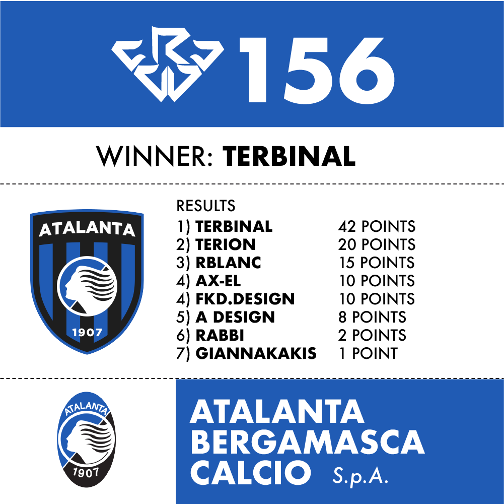 Atalanta FC: O Crescimento de um Gigante no Futebol Italiano