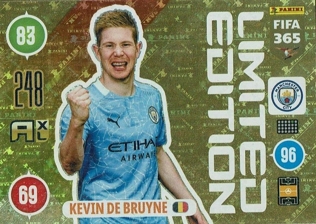 Kevin de Bruyne: Impacto e Legado no Futebol