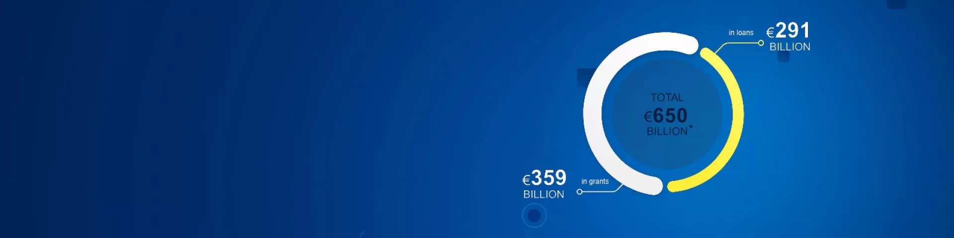 Economia 2025: O Que Esperar para o Futuro