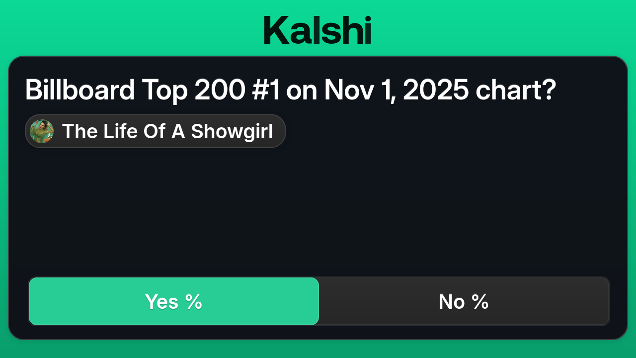 Kalshi: A Revolução nos Contratos de Previsão nos EUA