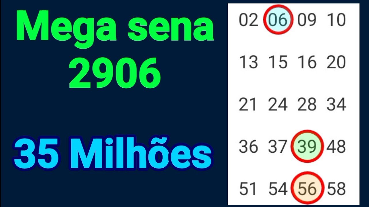 Mega Sena 2906: Resultados e Implicações
