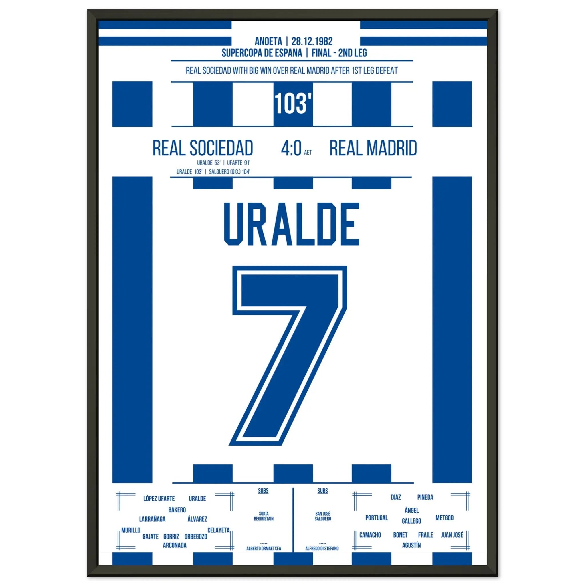 A Importância da Real Sociedad no Futebol Espanhol