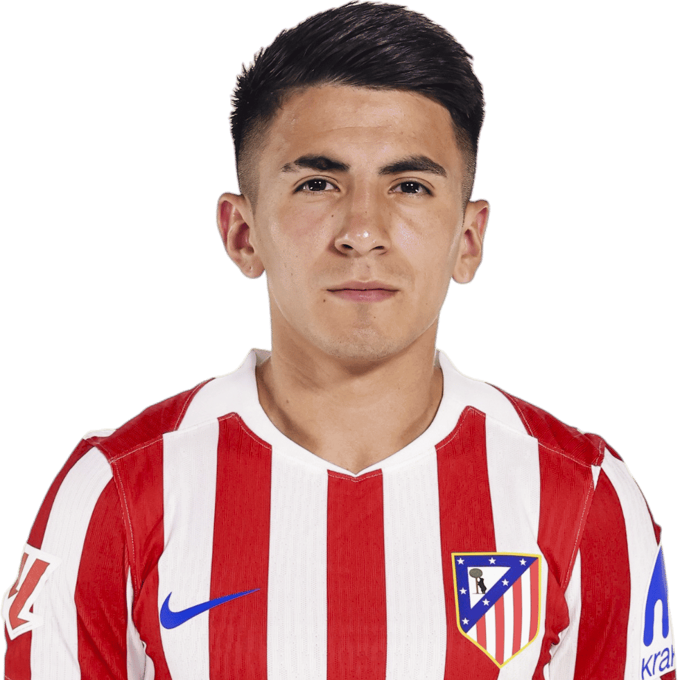 Thiago Almada: Uma Estrela em Ascensão no Futebol