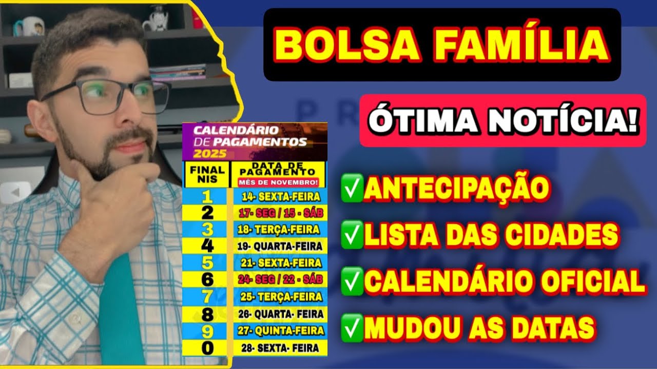 Antecipação do Bolsa Família: Impactos e Importância