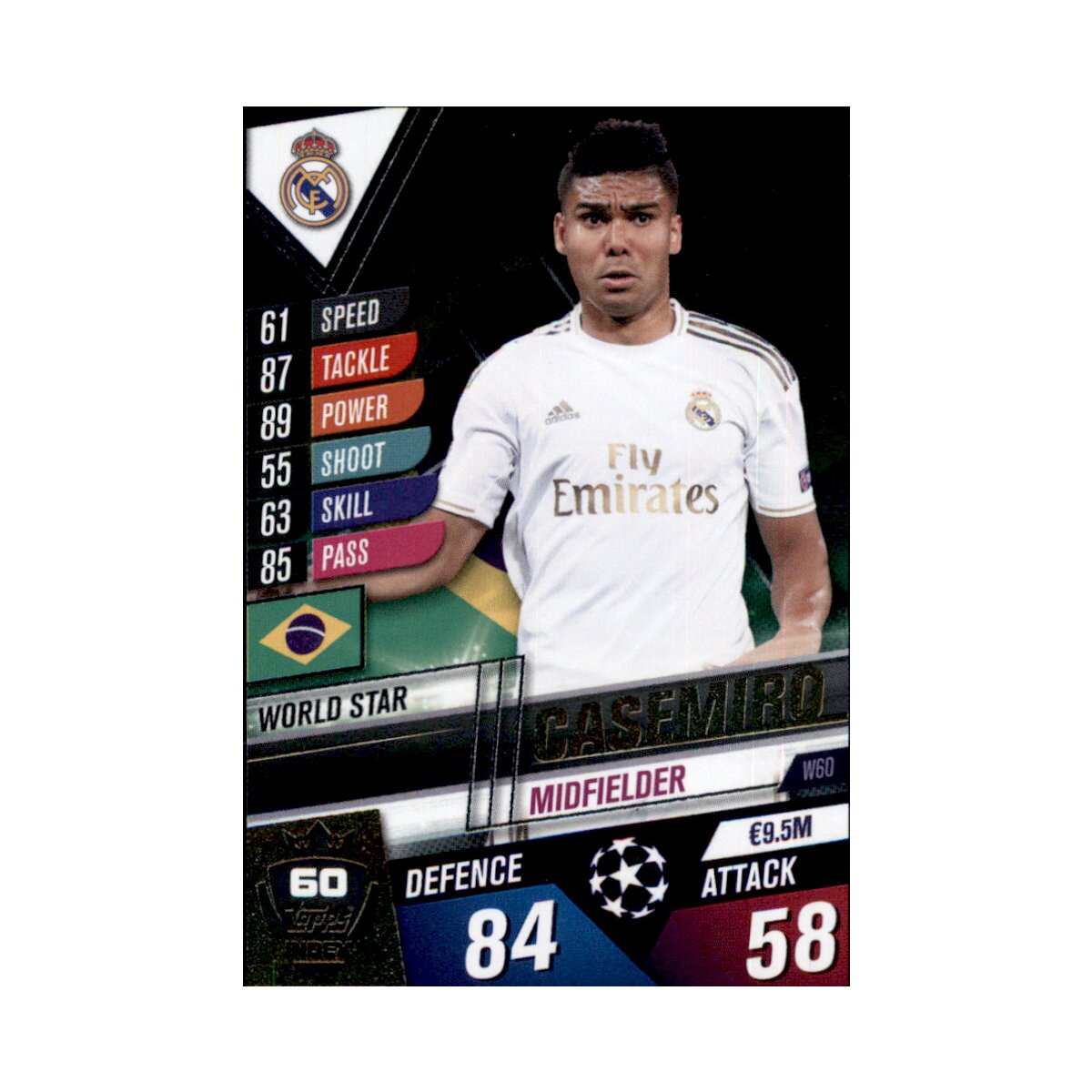 Casemiro: A Trajetória do Volante Brasileiro de Sucesso