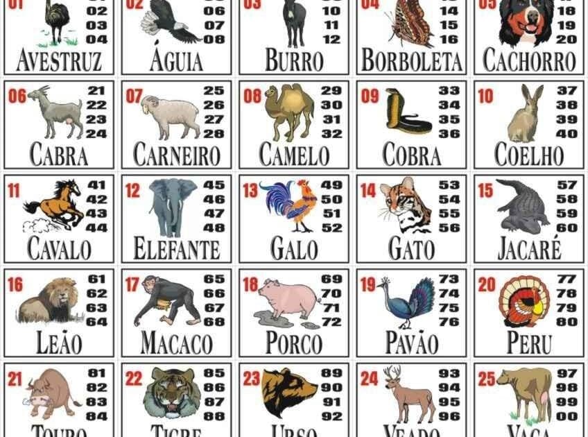 O Jogo do Bicho: Uma Análise da Sua Popularidade e Legalidade