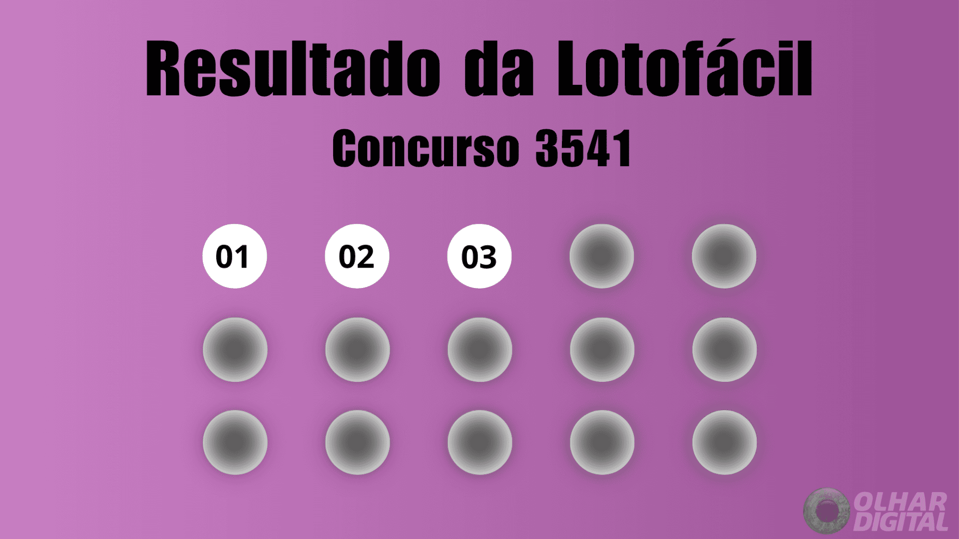 Resultados da Lotofácil 3541: Ganhadores Incríveis de Hoje