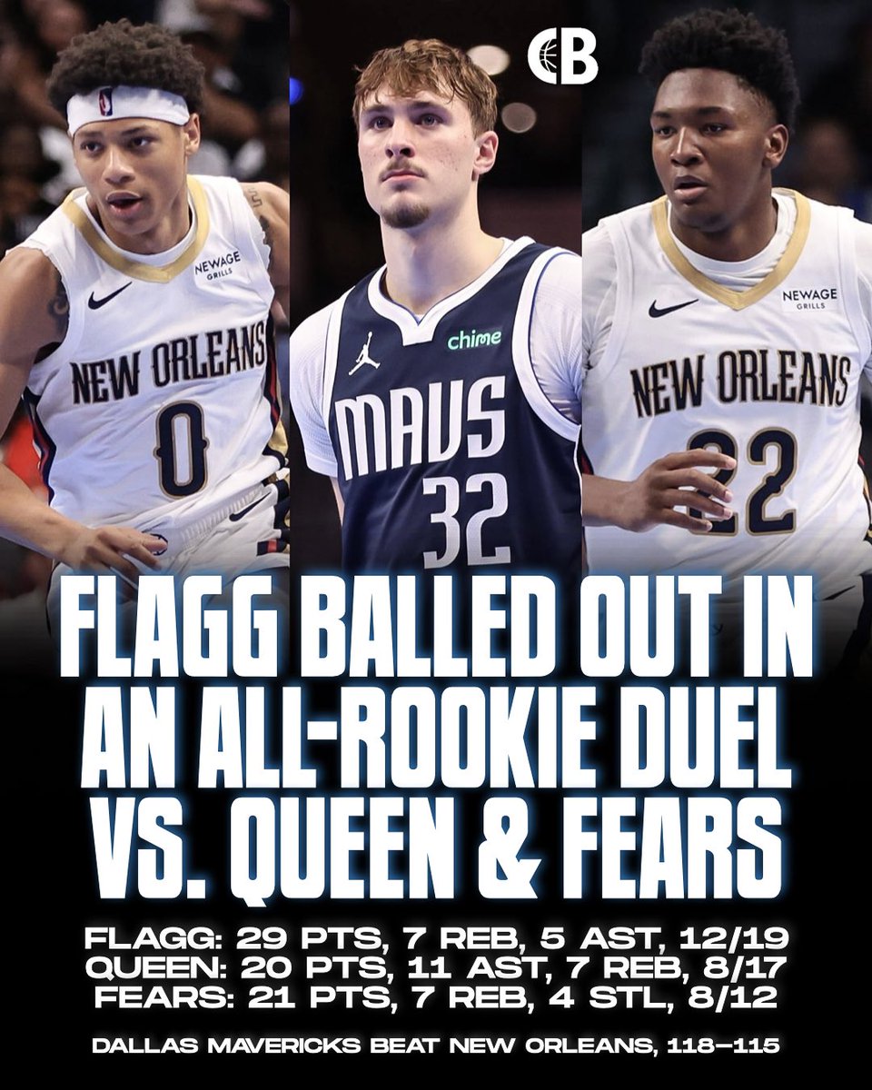 Mavericks X Pelicans: Análise do Confronto da NBA