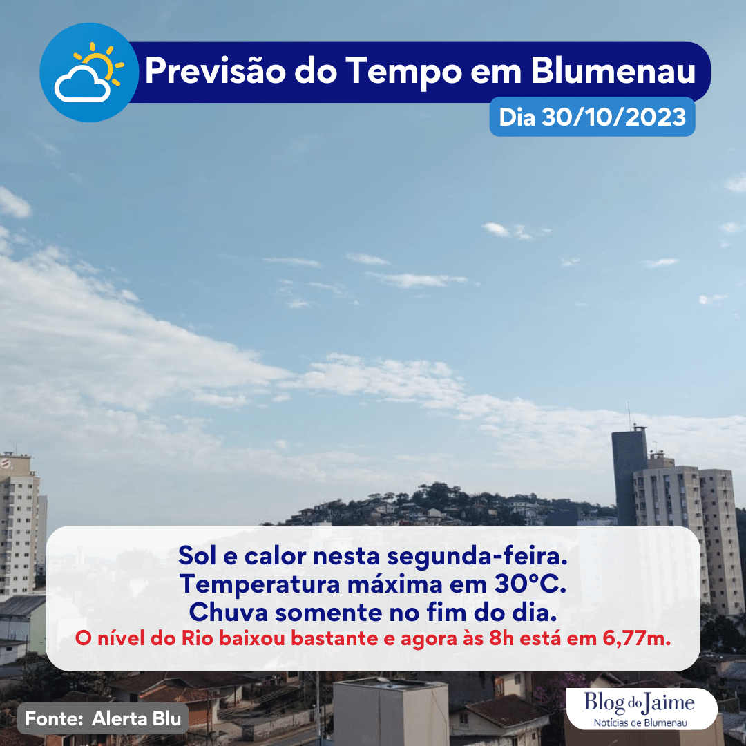 Previsão do Tempo para Blumenau: O Que Esperar