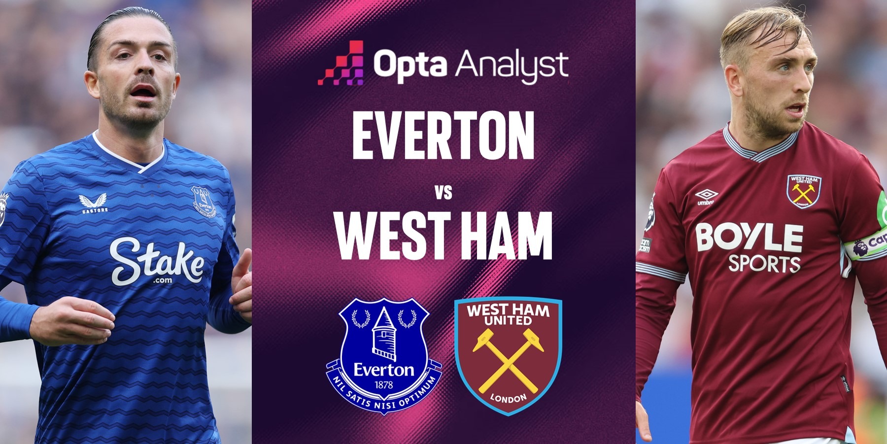 West Ham x Everton: Confronto Imperdível na Premier League