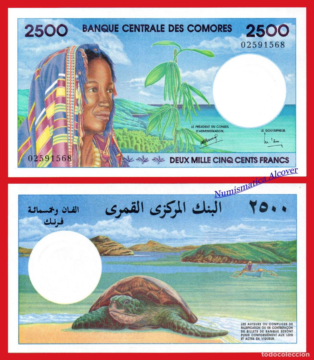 Comores na Copa Africana de Nações 2025: Desafio e Crescimento Continental