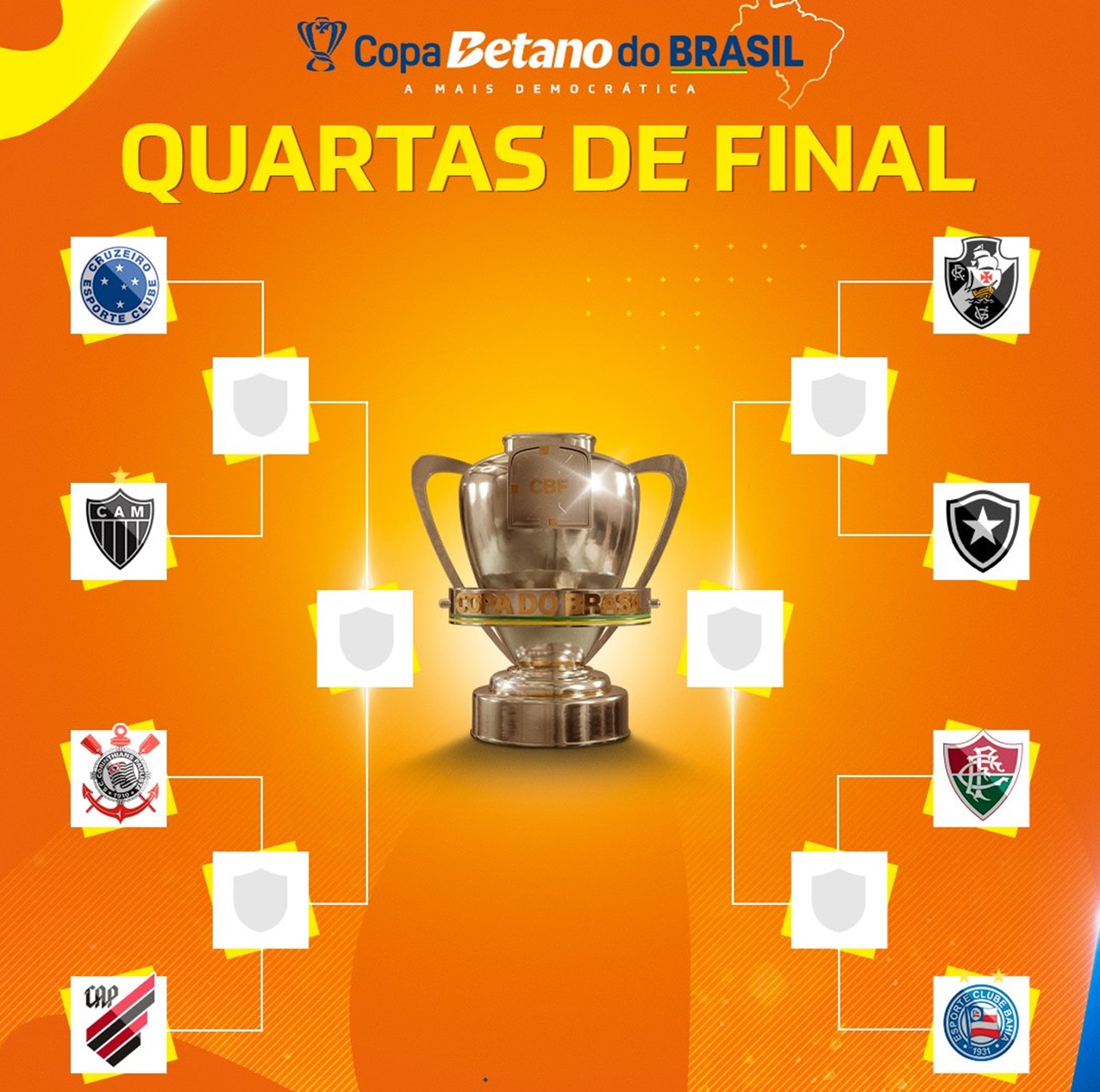 Copa do Brasil 2025: Torneio Entra na Fase Decisiva com Semifinais em Dezembro