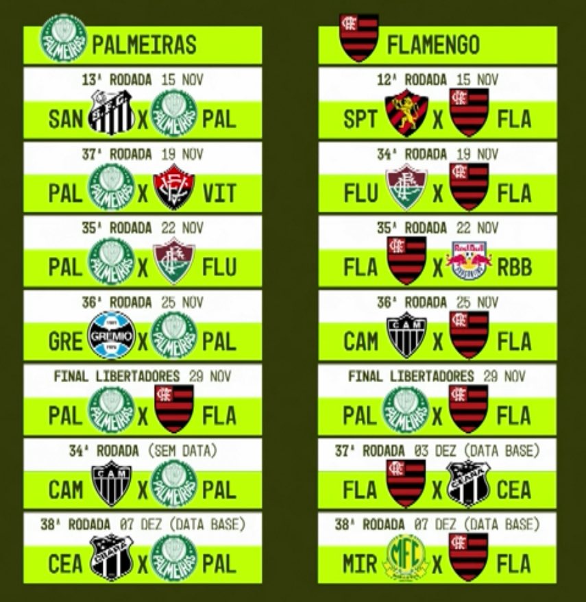 Próximo Jogo do Flamengo: Tudo Sobre o Confronto pela Copa Intercontinental