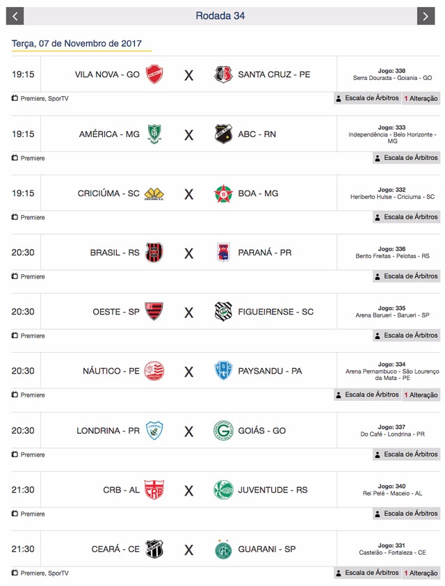 Jogos de Hoje: Guia Completo para Não Perder Nenhum Lance do Futebol