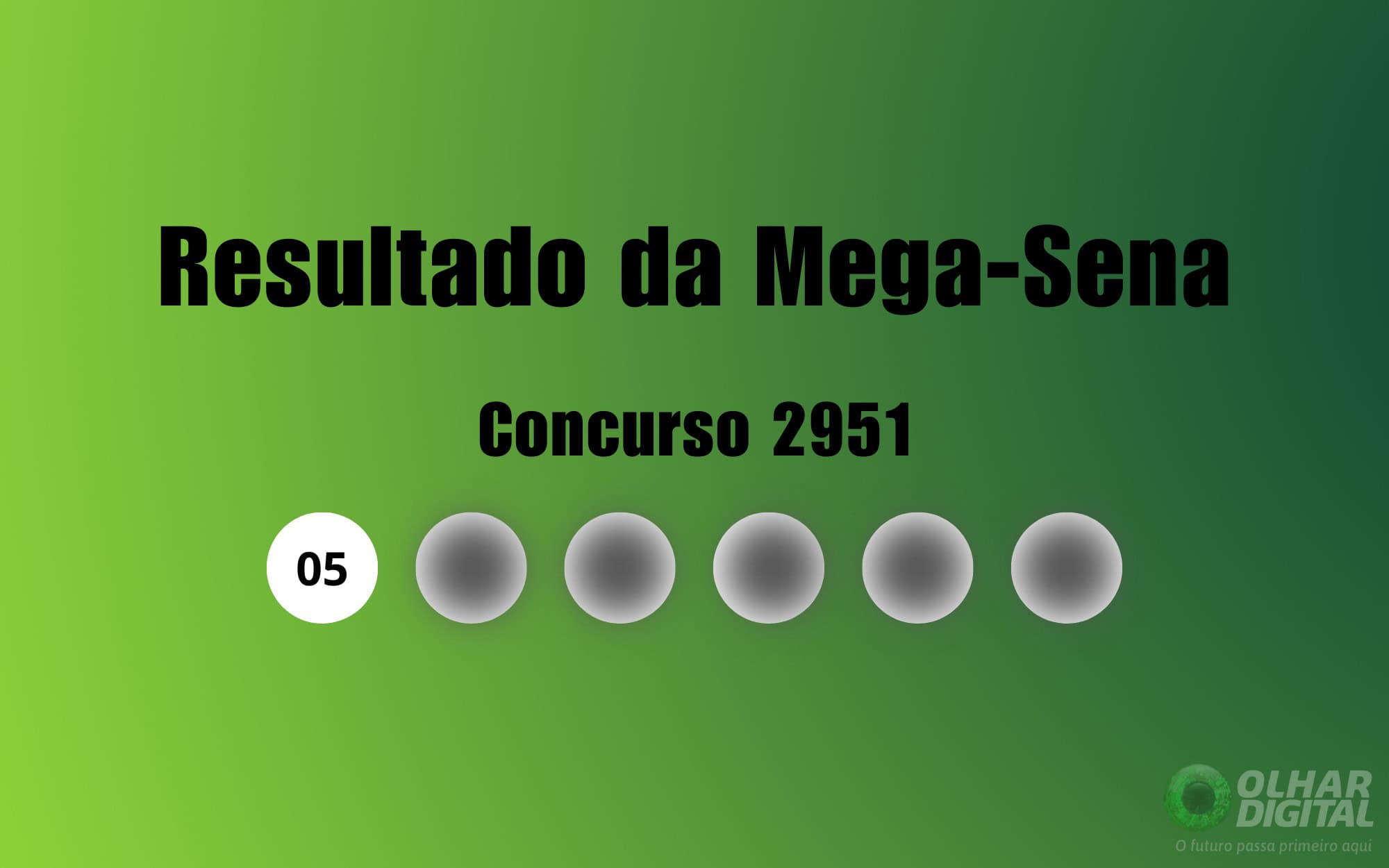 Mega-Sena 2951: Prêmio Acumula e Próximo Sorteio Pode Pagar R$ 52 Milhões