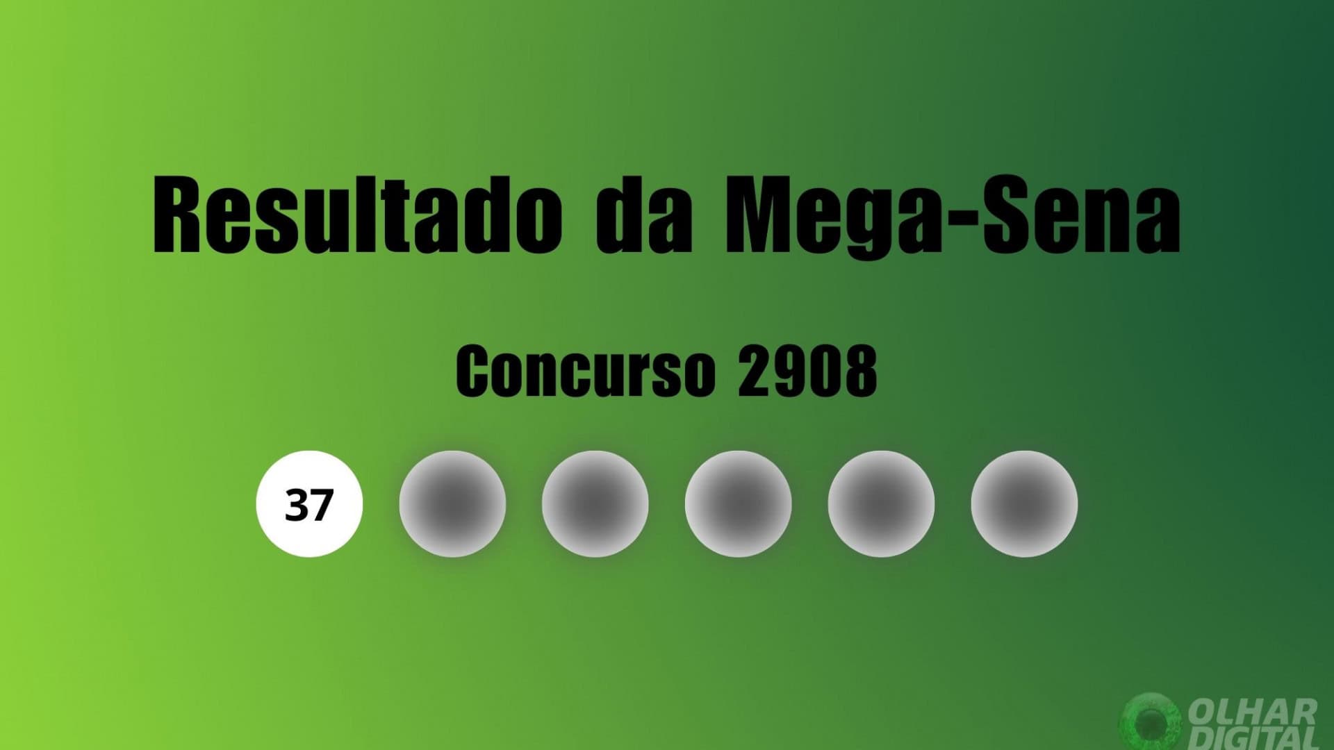 Resultado da Mega-Sena de Sábado: Números e Informações Recentes