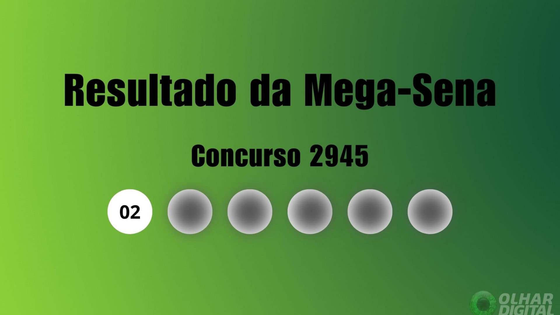 Resultado da Mega Sena 2945: Confira os Números Sorteados