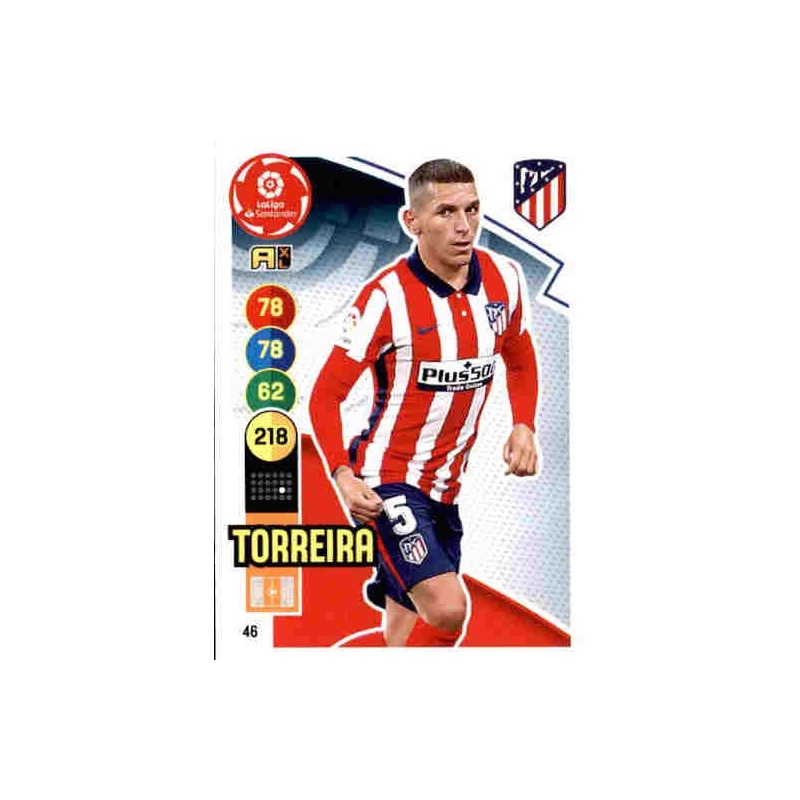 Atlético Madrid em foco: desempenho, gestão e expectativas