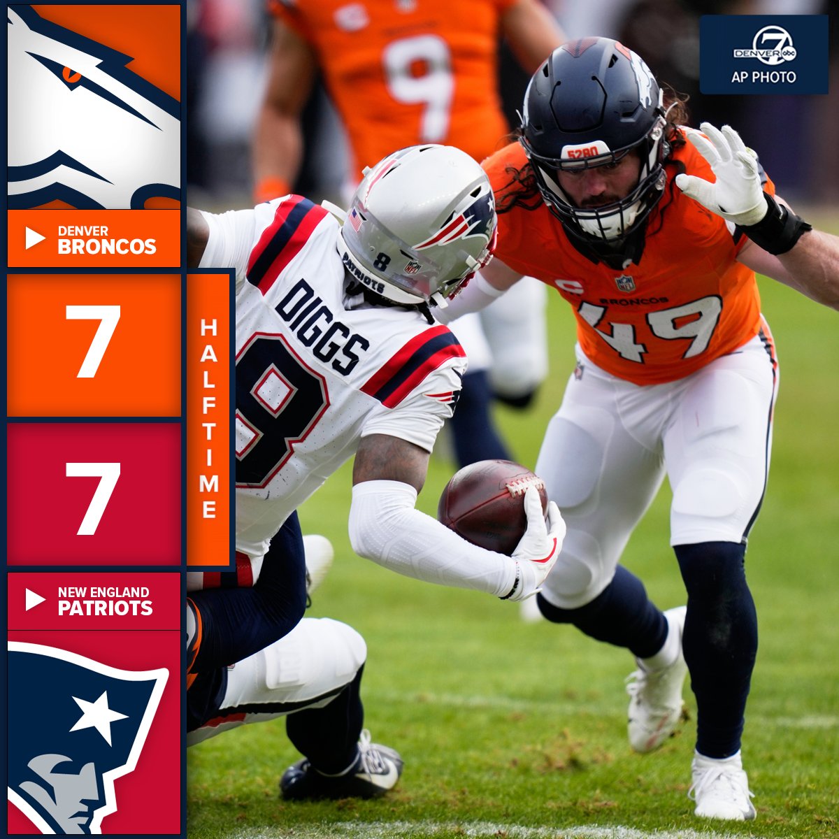 Broncos x Patriots: o que está em jogo